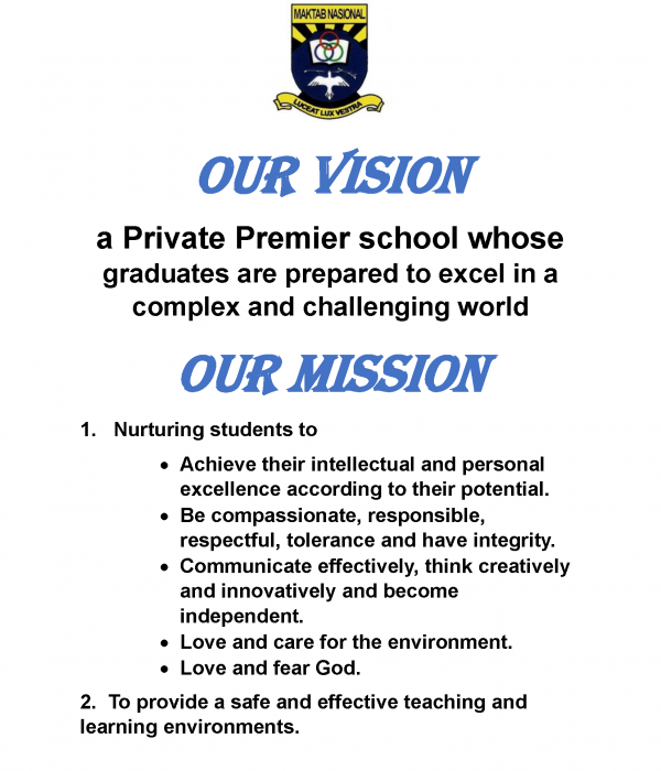 1. Our VISION, mission, objective and motto
